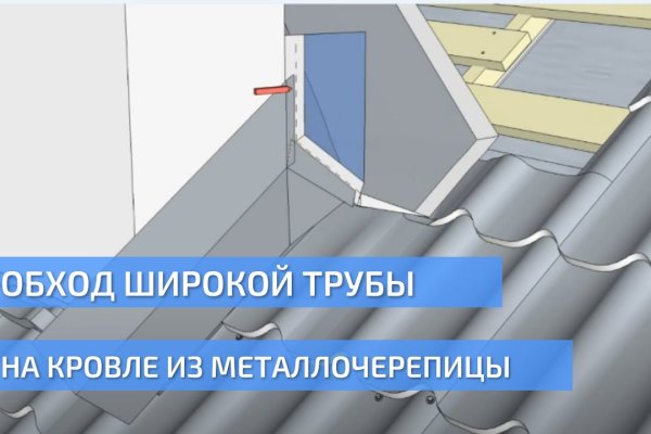 Услуги даркнета