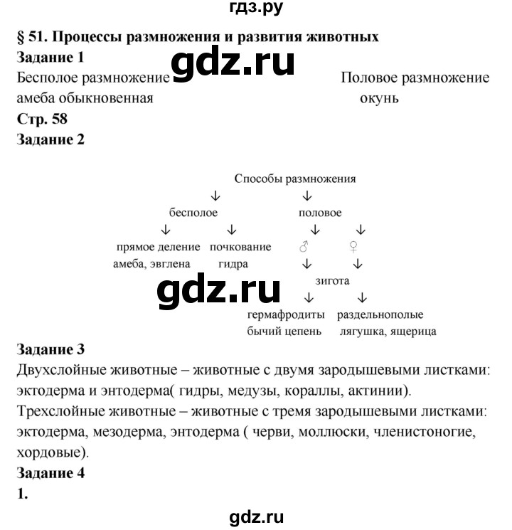 Кракен тор ссылка сегодня